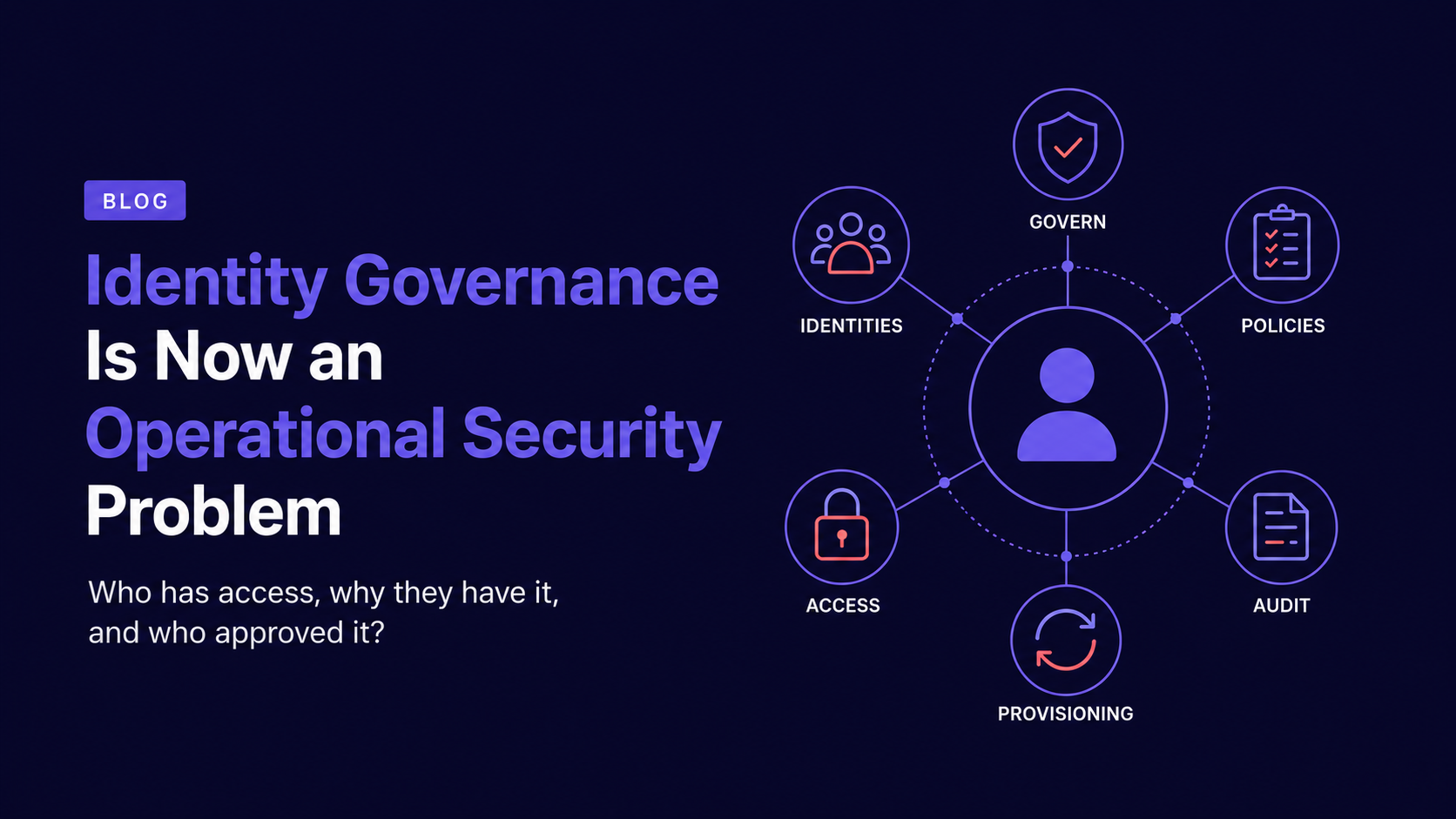 La gobernanza de identidad es un problema de seguridad operacional