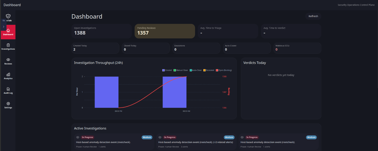 SOCTalk Architecture - Layer 0 in the SOC Stack